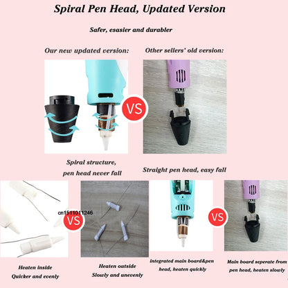 3D Pen Drawing Printing Pen With LCD Screen