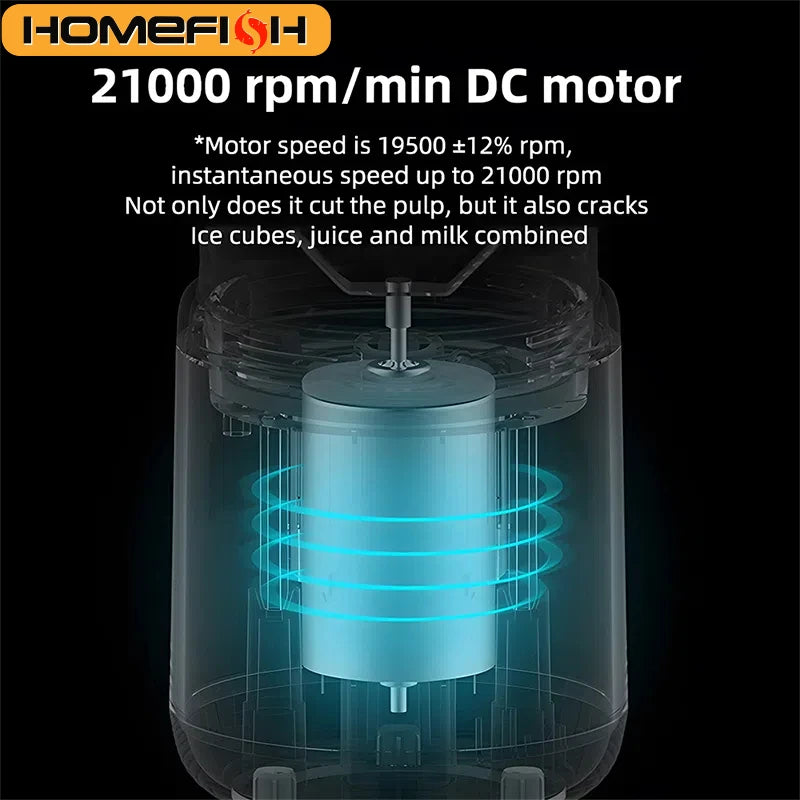 Electric Portable Juicer Blender 400m