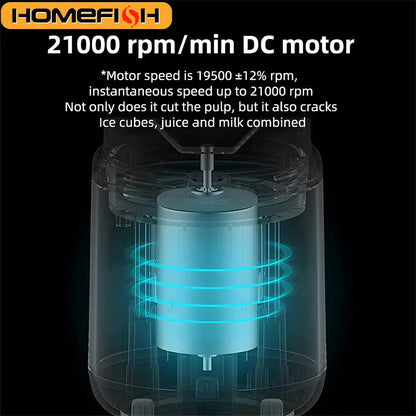 Electric Portable Juicer Blender 400m